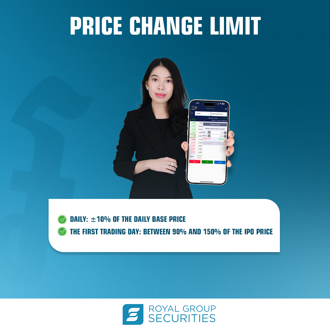 Price Change Limit