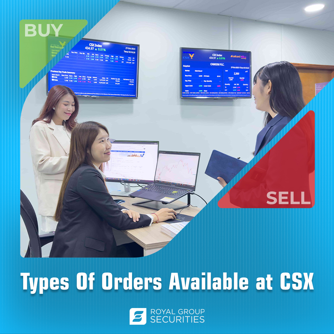 Types Of Orders Available at CSX